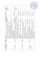 Research Titles.pdf
